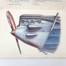 The Modern Aeroplane (1930) | Shell Mex