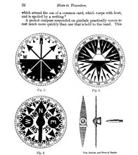 Newton & Co. 'Rob Roy Canoe' Compass c.1865