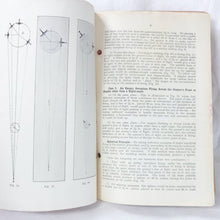 The Theory and Practice of Aerial Sighting (1919)