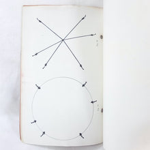 The Theory and Practice of Aerial Sighting (1919)