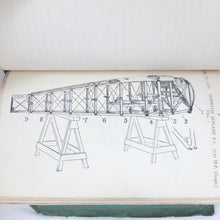 Technische Notizen des Air Board (1918)