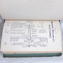 RFC Air Board Technical Notes (1918)