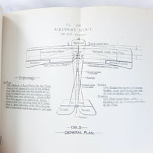 Technische Notizen des Air Board (1918)
