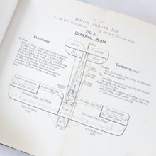 Technische Notizen des Air Board (1918)