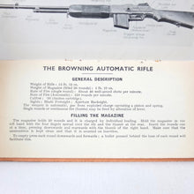 The Browning Automatic Rifle (1940)