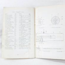 Handbook of the Lewis Automatic Machine Gun (1915)