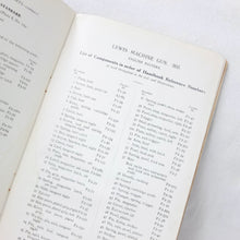 Handbook of the Lewis Automatic Machine Gun (1915)