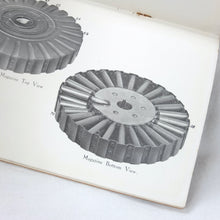 Artists Rifles BSA Lewis Gun Handbook (1916)
