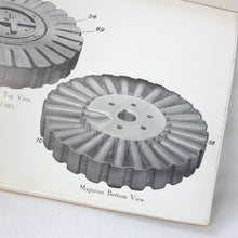 Artists Rifles BSA Lewis Gun Handbook (1916)