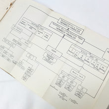 Counter Intelligence Handbook Germany (1944)