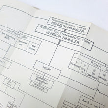 Counter Intelligence Handbook Germany (1944)