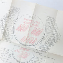 Counter Intelligence Handbook Germany (1944)