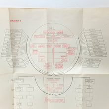 Counter Intelligence Handbook Germany (1944)