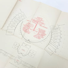 Counter Intelligence Handbook Germany (1944)