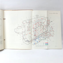 Chieftain Tank Mk 1 and 2 User Handbook (1966)