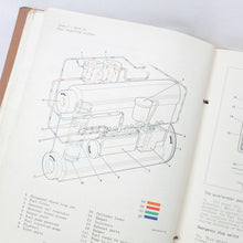 Chieftain Tank Mk 1 and 2 User Handbook (1966)