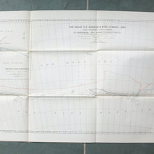 British Antarctic Expedition 1910-13 | Report on the Maps and Surveys (1923)