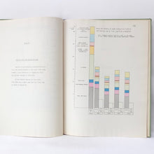 War Cabinet Secret Charts (1946)