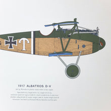 Early Aeroplanes 1907-18 | Roy Cross