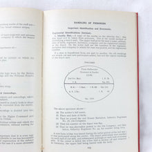 Fieldcraft, Sniping and Intelligence (1943)