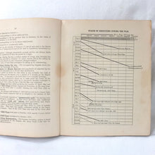 Handbook of the German Army in War (1917)