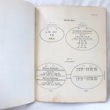 Handbook of the German Army in War (1917)