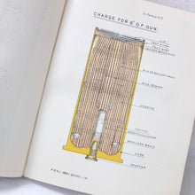 Gunnery Drill Book For His Majesty's Fleet (1913)