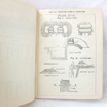 Infantry Drill (1896) War Office Manual