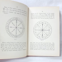 Verner's Map Reading and Field Sketching (1898)