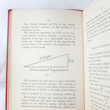 Verner's Map Reading and Field Sketching (1898)