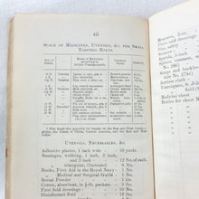 Royal Navy Medical and Surgical Handbook (1916)