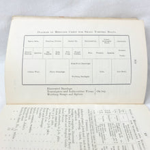 Royal Navy Medical and Surgical Handbook (1916)