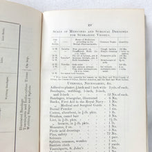 Royal Navy Medical and Surgical Handbook (1916)