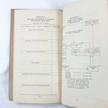 Military Government in Germany - Public Safety (1945)