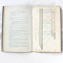 Naval Air Service Training Manual (1915)