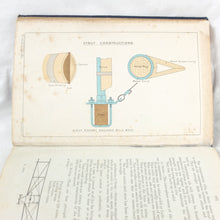 Naval Air Service Training Manual (1915)