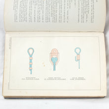 Naval Air Service Training Manual (1915)