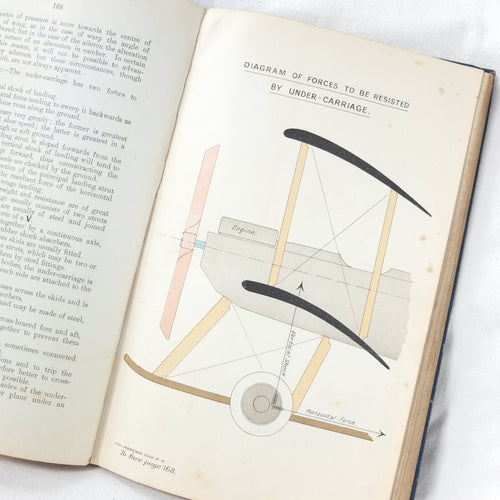 Naval Air Service Training Manual (1915)