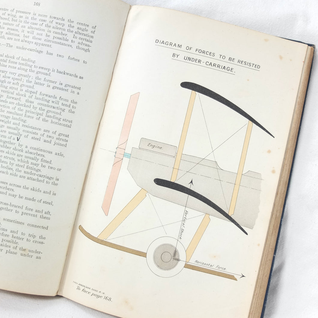 Naval Air Service Training Manual (1915)