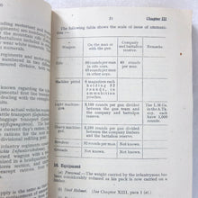 Notes on the German Army - War (1940)