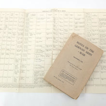 Notes on the German Army - War (1940)