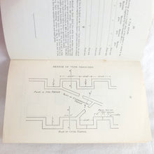 Notes From the Front -Part II (1914)