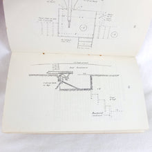 Notes From the Front -Part III (1915)