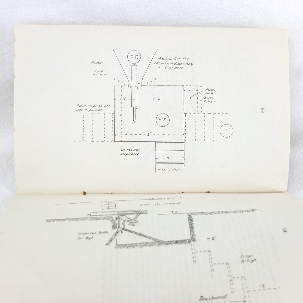 Notes From the Front - Part III (1915) | WW1 Trench Warfare Manual ...