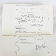 Notes From the Front -Part III (1915)