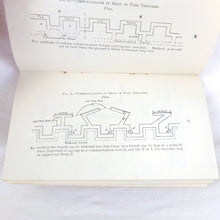 Notes From the Front -Part III (1915)