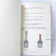 Notes on Enemy Army identifications - Germany (1939)