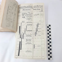 Notes on the German Army - War (1940)