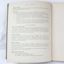 Artists' Rifles Notes on Training (1915)