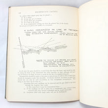 Artists' Rifles Notes on Training (1915)